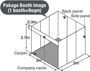 PACKAGE BOOTH IMAGES
